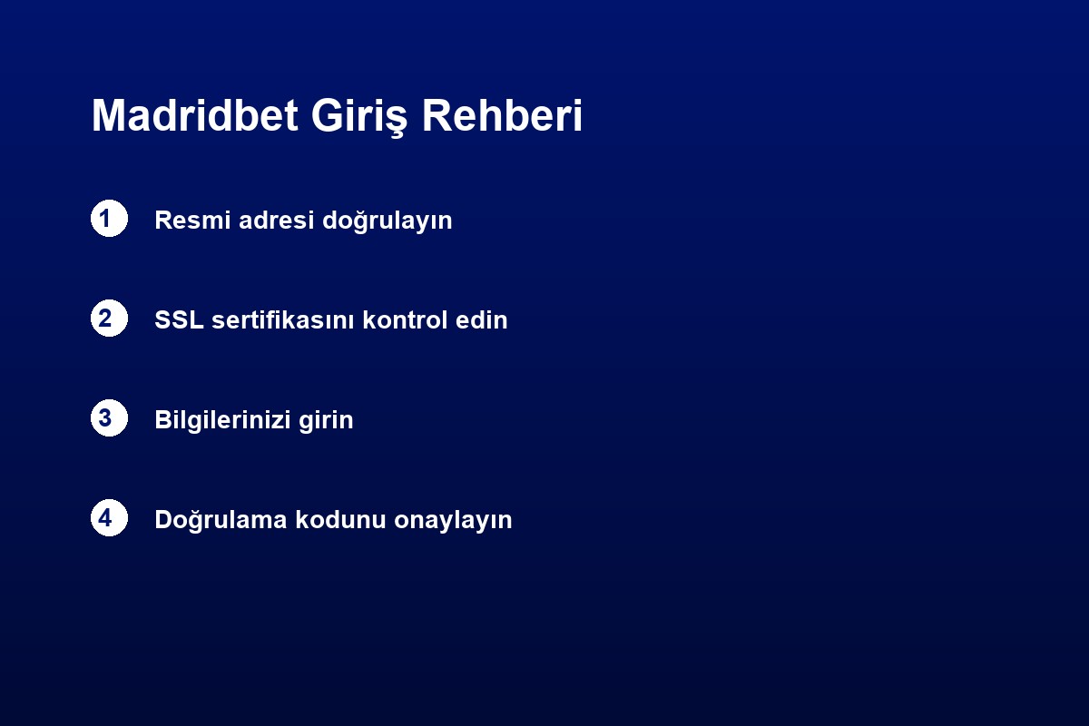 Madridbet giriş adımları